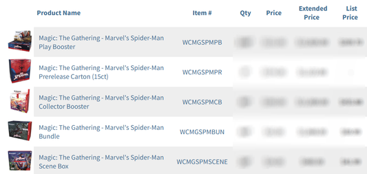 Thoughts about the current Magic market and also Spider-Man.