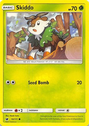 Skiddo 010/111  SM  Crimson Invasion - Common