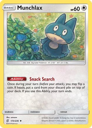 Munchlax 173/236  - Reverse Holofoil SM  Unified Minds - Uncommon