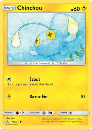 Chinchou 071/236  SM  Cosmic Eclipse - Common