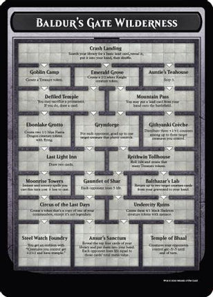 Baldur's Gate Wilderness (OVER-) - Oversize Cards