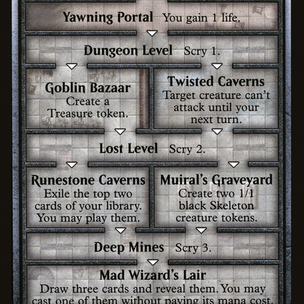 Dungeon of the Mad Mage (OVER-020) - Adventures in the Forgotten Realms Tokens Foil