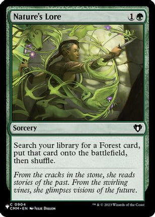 Nature's Lore (CMM) (LIST-904) - The List Reprints