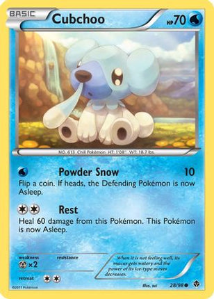 Cubchoo (28) 028/98  Emerging Powers - Common