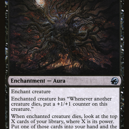 Necrosynthesis (MID-115) - Innistrad: Midnight Hunt Foil