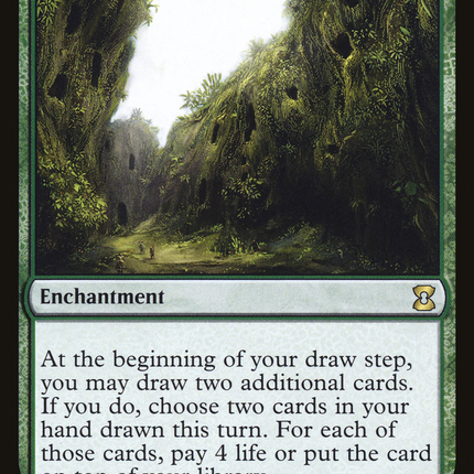Sylvan Library (EMA-187) - Eternal Masters