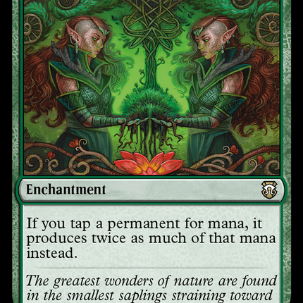 Mana Reflection (M3C-237) - Modern Horizons 3 Commander Foil